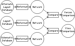 Fig 1.7